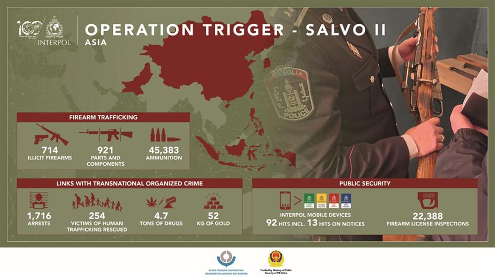 Các kết quả của Chiến dịch Trigger-Salvo II.